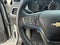 2021 Chevrolet Equinox FWD Premier